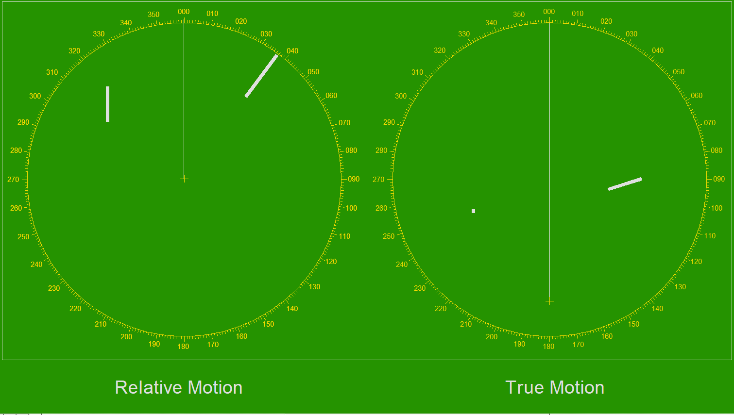 True Rm Radar Simulation